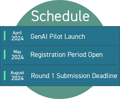 Image listing important dates for GenAI Evaluations
