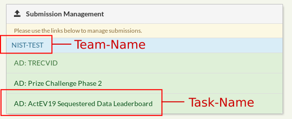 Select System participation slow for submission.