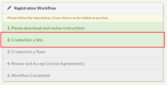 Site creation/Site Join workflow picture.