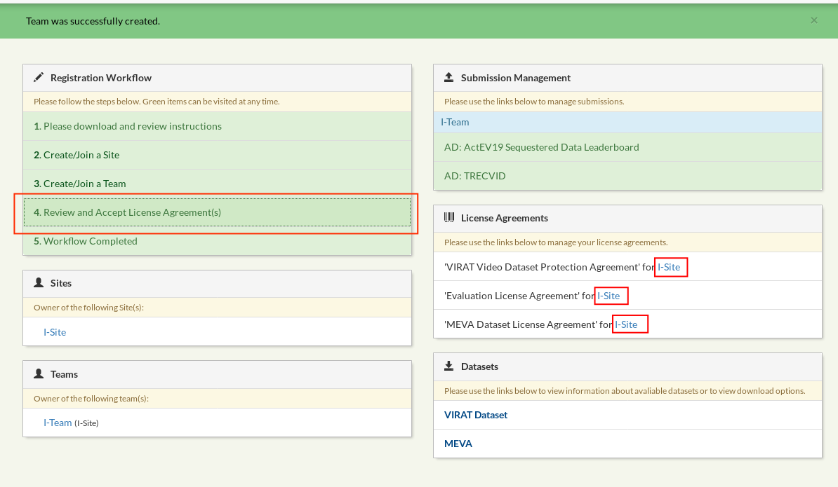 Workflow license review step picture.